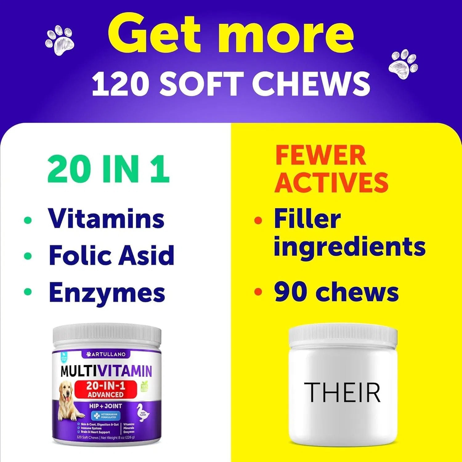 Dog Multivitamin Chewable With Glucosamine 20 In 1 - Paw & Planet