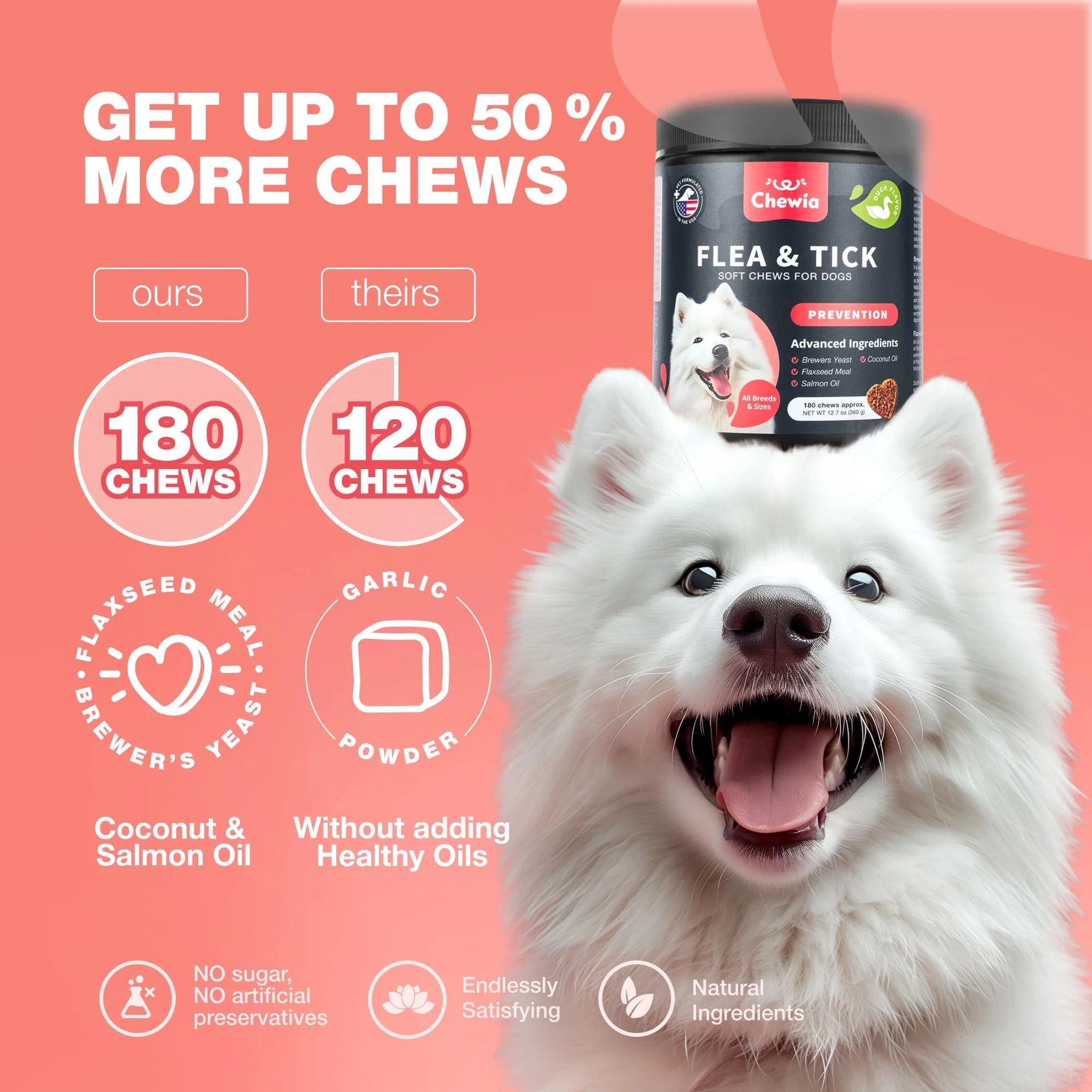 Dog Flea And Tick Treatment Chews - Paw & Planet