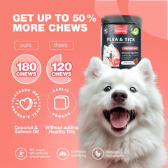 Dog Flea And Tick Treatment Chews - Paw & Planet