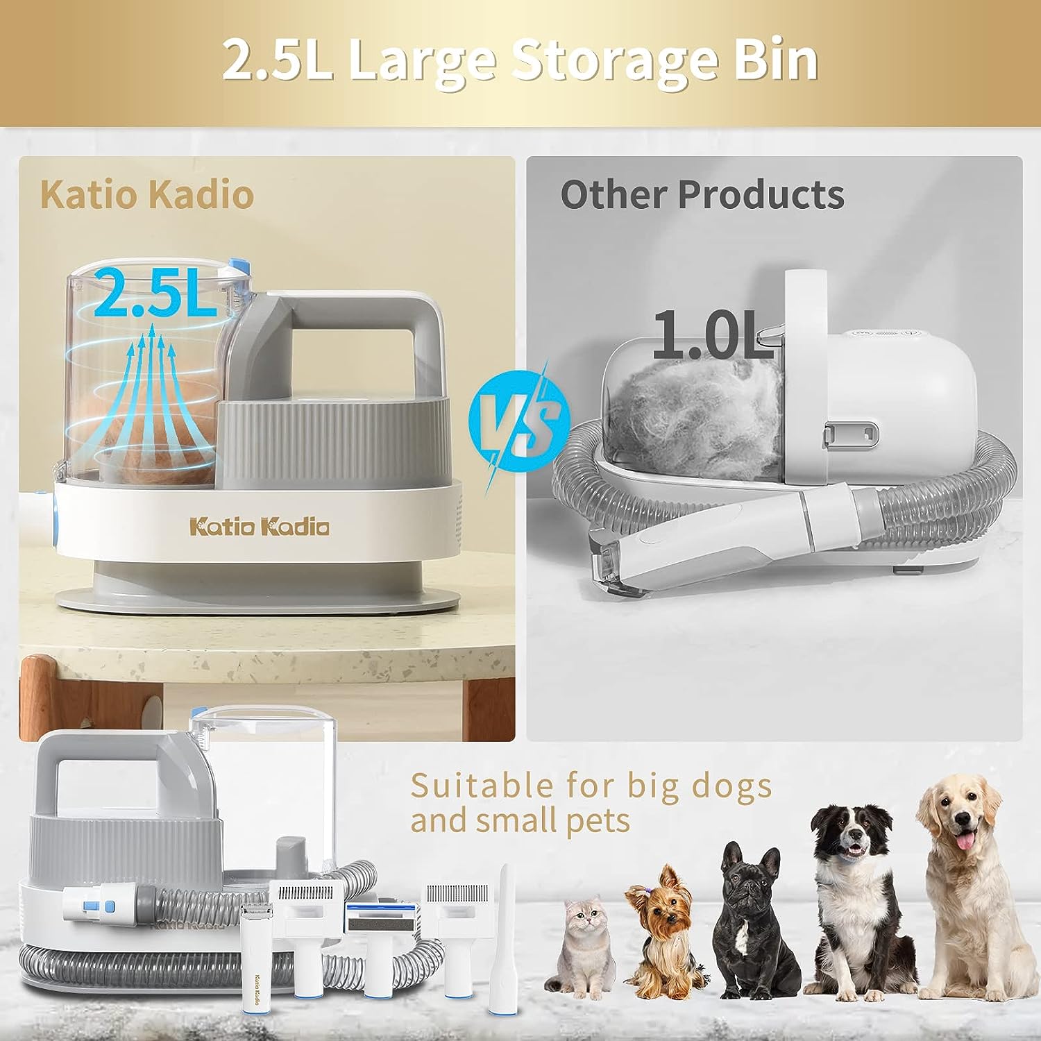 Pet Grooming Kit, 5 In 1 - Paw & Planet