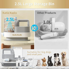 Pet Grooming Kit, 5 In 1 - Paw & Planet