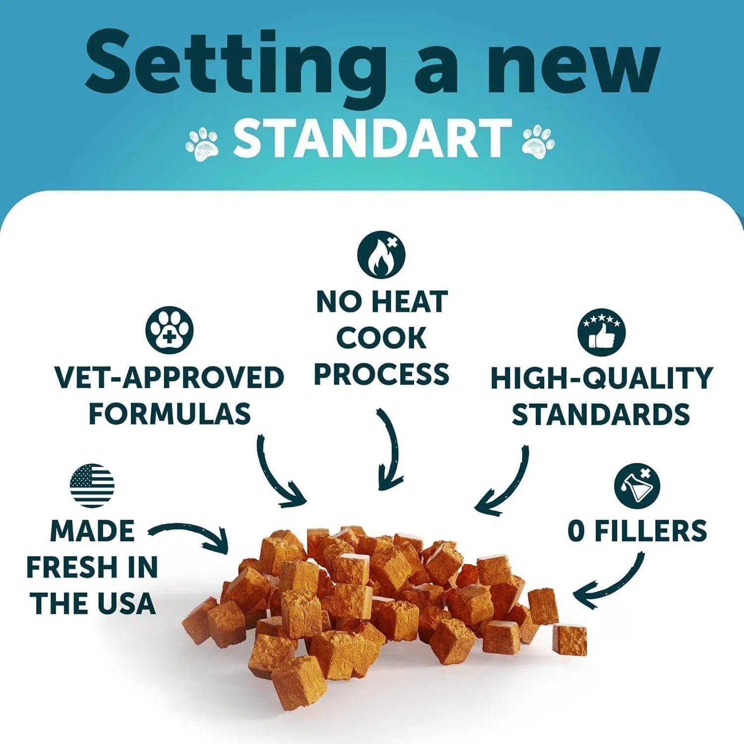 Do Not Sell On Amazon Hemp Cat Calming Treats For Stress & Anxiety Relief Cat Kittens Melatonin - Paw & Planet