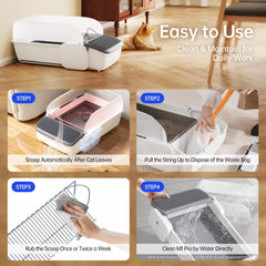 Automatic Cat Litter Box - Paw & Planet